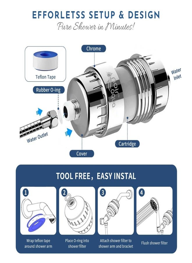 Noir Aqua 22 Stage Shower Head Filter for Bathroom Hard Water Softner SF-22 Pro | Water Softener | Hard Water Filter Tap, Reduces hair fall, Protects Skin | Remove Chlorine and Harmful Chemicals - Image 5